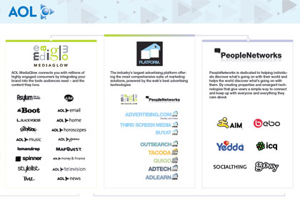Corporate Structure Diagram Sales Material view 1